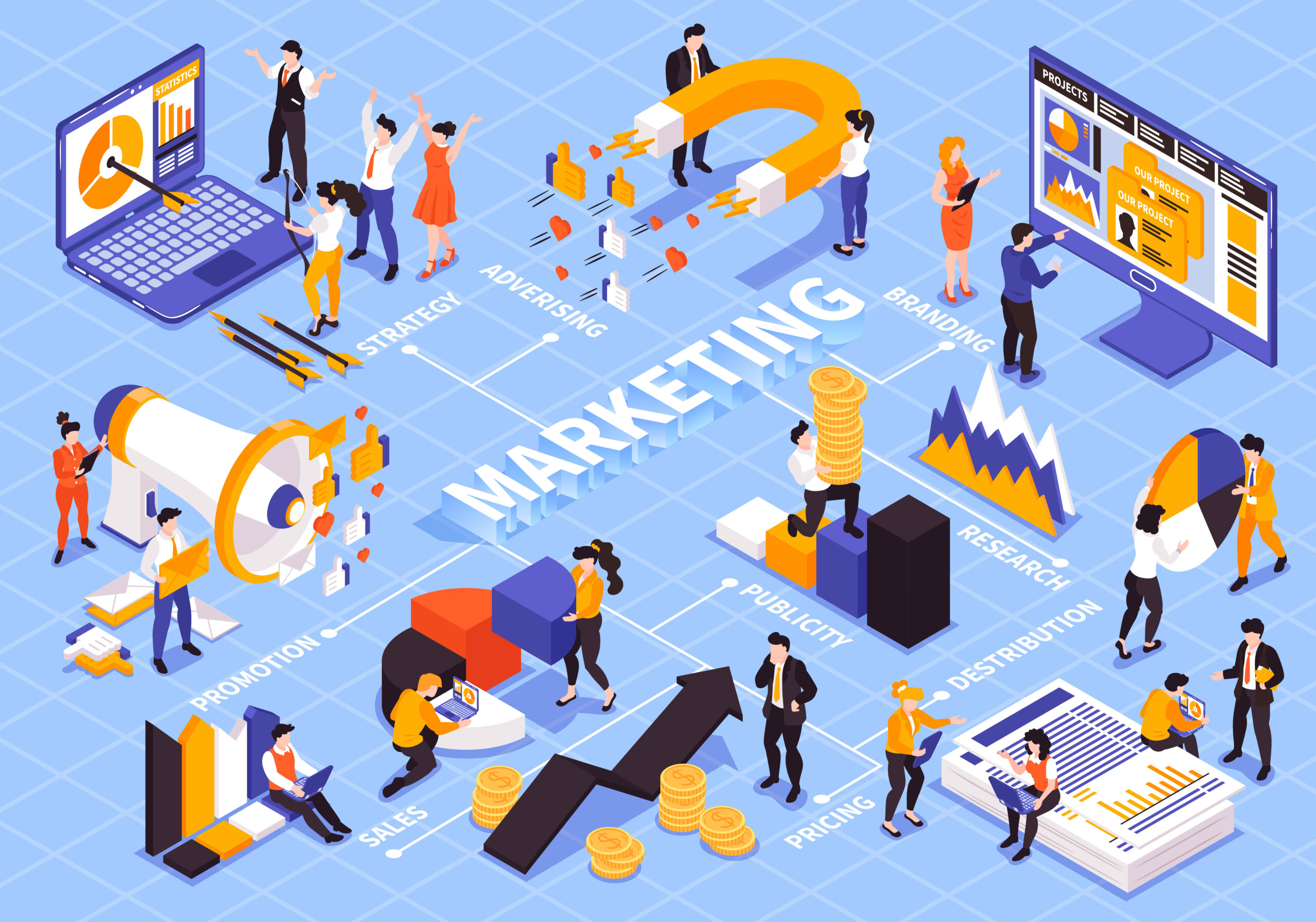 estrategias de marketing